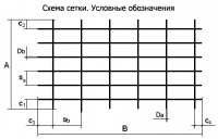 СЕТКА АРМАТУРНАЯ