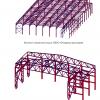 Конечно-элементные модели каркасов промзданий