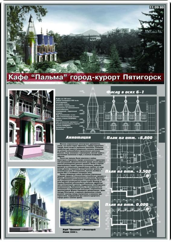 Кафе "Пальма" Пятигорск