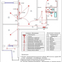 планировка освещения квартиры